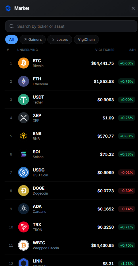 Vigi Wallet market — live prices with 24h change
